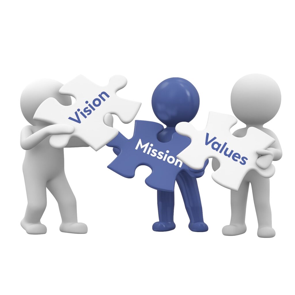 The image show Vision,Mission,Values-min